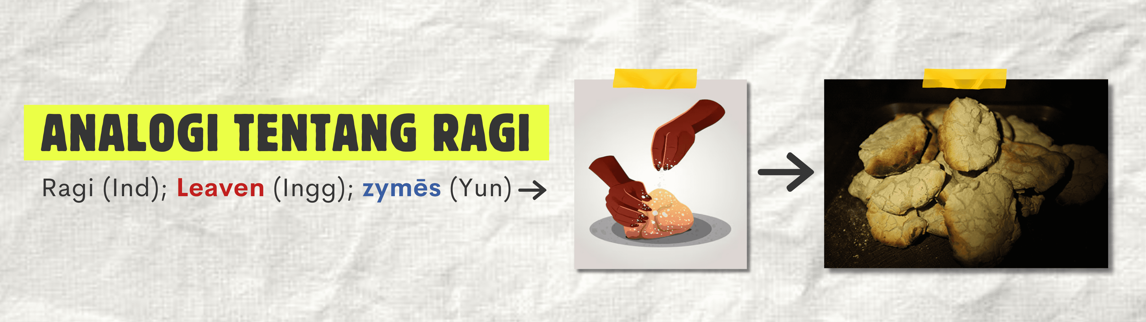 Analogi tentang ragi dalam renungan Hidup yang Transparan